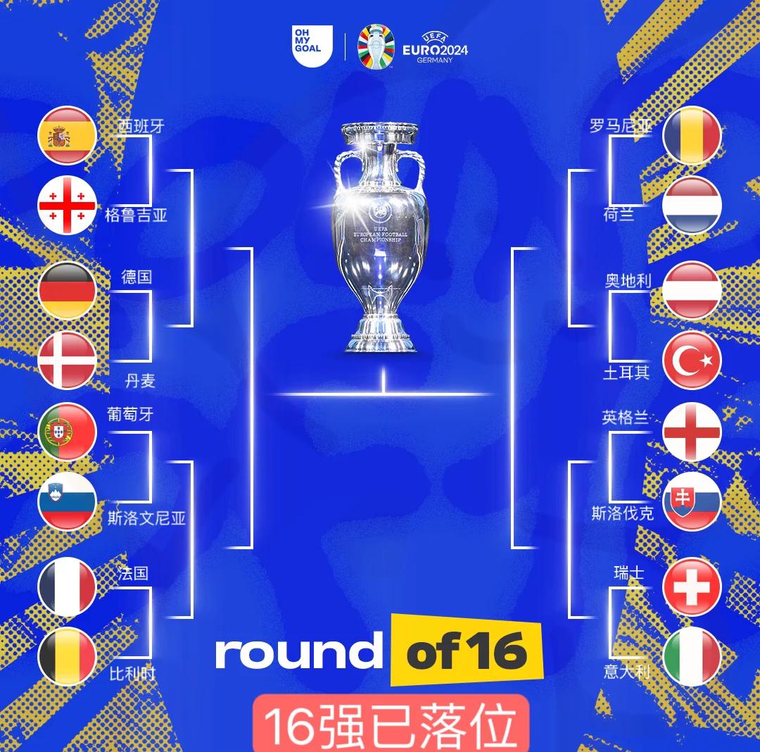 C7娱乐官网-欧预赛决赛阵容曝光，各队实力对比分析的简单介绍