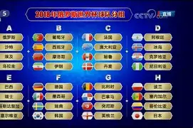 C7娱乐官网-欧洲预选赛赛程揭晓，球迷期待谁能夺得最终胜利(欧洲预选赛比分预测)